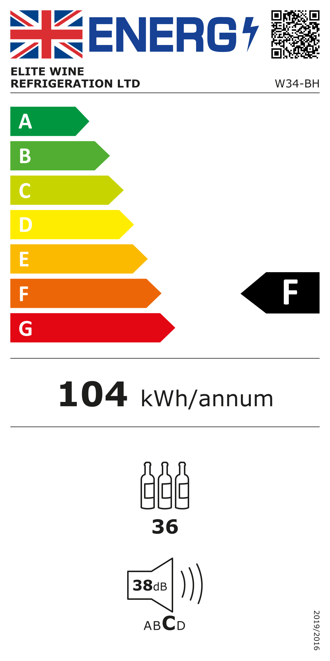 Energielabel F